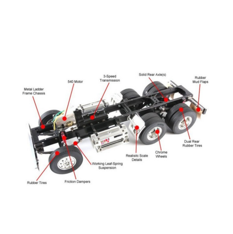 TAMIYA KING HAULER Tractor Truck Kit 1:14 - T56301