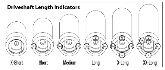 TRAXXAS Center Driveshaft Extension Set Long/ X-Long/ Med 4pcs - 8150