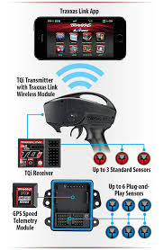 TRAXXAS Link Bluetooth Module - 6511