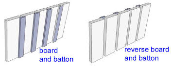 EVERGREEN 1MM THICK BOARD & BATTEN. .075 - EG4542